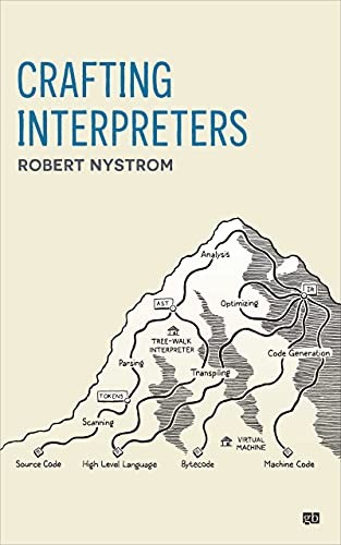 Robert Nystrom: Crafting Interpreters (EBook, 2021, Genever Benning)