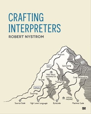 Robert Nystrom: Crafting Interpreters (EBook, 2021, Genever Benning)