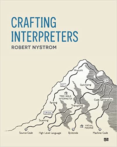 Robert Nystrom: Crafting Interpreters (Paperback, 2021, Genever Benning)
