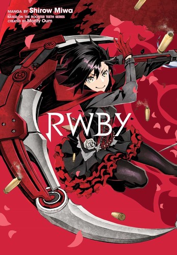 Shirō Miwa: RWBY (2018)